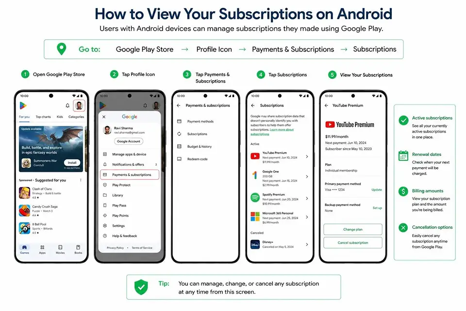 How-to-View-Your-Subscriptions-on-Android